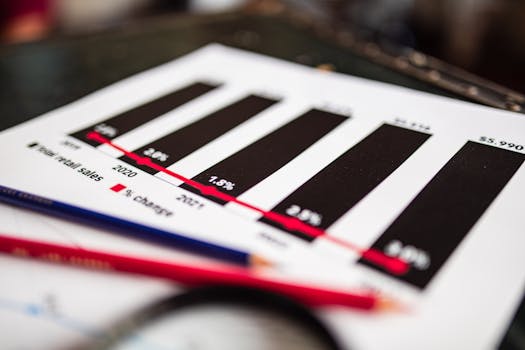 profesor estadística empleos